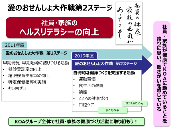 愛のおせんしょ大作戦は第2ステージへ