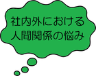 社内外における人間関係の悩み